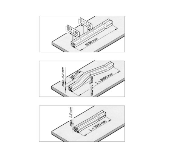 工業宅男在线免费观看公差範圍