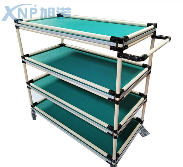 看完這4步，安裝宅男在线免费观看精益管周轉車其實很簡單